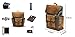 Vintage Waterproof Waxed Canvas Leather laptop computer Backpack College School Bookbag Travel Rucksack 15.6'' -Lake green