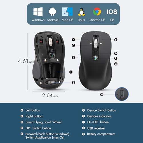 CITLLA Wireless Mouse for Laptop, Multi-Device Bluetooth Mouse, 4 Adjustable DPI Silent Mouse, 4-Way Scrolling Ergonomic Mouse for Windows, Full Size Mice for Laptop PC Computer Tablets(Black)