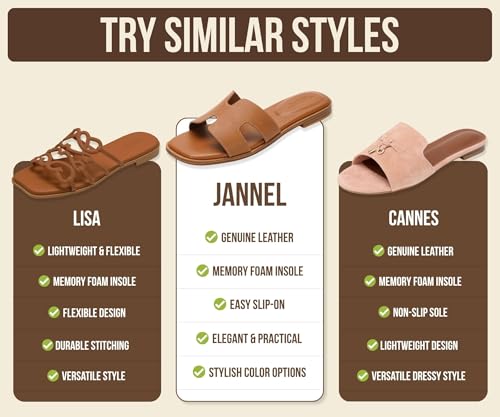 Project Cloud 100% Genuine Leather Sandals for Women 2026 - Fashion Flat Womens Sandals with Memory Foam Insole Slides Sandals Women Footwear - Mules Women's Sandals (Jannel)