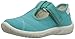Naturino Unisex-Child 7742 SS16 B-K