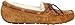UGG Women's Dakota Slipper, Discontinued Chestnut, 08