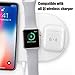 Wireless Charging Case Replacement Compatible with Air Pods with Bluetooth Pairing Sync Button (Air Pods not Included), Earbuds Protective Cover with Built-in Battery Charge 5 Times (White)