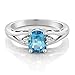 Gem Stone King 1.80 Cttw Swiss Blue Topaz and White Topaz 3-Stone Ring For Women | 925 Sterling Silver | Center: 8X6MM Oval | Gemstone Birthstone | Available In Size 5, 6, 7, 8, 9