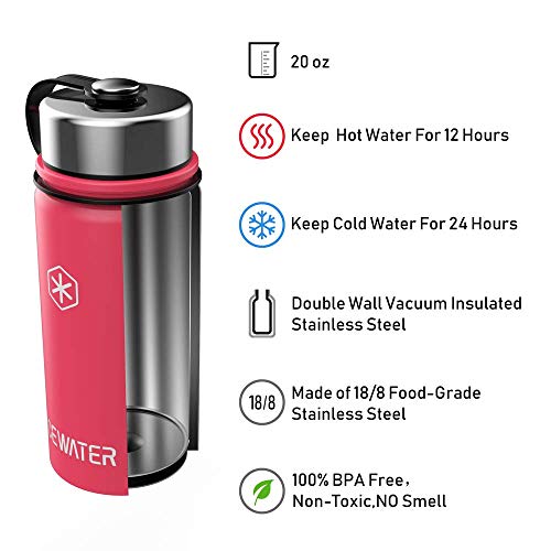 ICEWATER 3-in-1 Smart Stainless Steel Water Bottle(Glows to Remind You to Stay Hydrated)+Bluetooth Speaker+ Dancing Lights,20 oz,Stay Hydrated and Enjoy Music,Great Gift