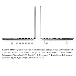Dell Inspiron 15 15.6" Laptop Computer_ Intel