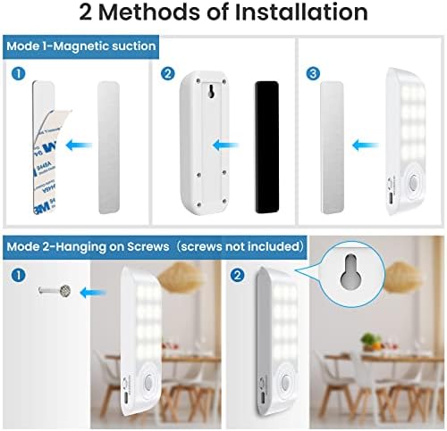 Luce Notturna(2 Pezzi), Lampada LED Ricaricabile USB con Sensore di Movimento, ON/OFF/AUTO, Luce LED con Striscia Magnetica per Armadio Soggiorno, Camere da Letto,Cucine,Corridoio