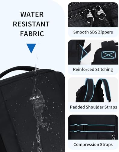 Sac à Dos Cabine Ryanair 40x20x25 pour Avion sous Siège, Sac à Dos Ordinateur 14 Pouces Imperméable, Sac de Voyage en Pet Recyclé pour Femme et Homme, Bagage Cabine Compact, Noir