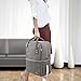 Vogshow Diaper Bag Backpack, Double Layer Waterproof Baby Bags, Large Travel Multifunction Waterproof Baby Nappy Changing Bag for Dad Mom with Insulated Pockets(Grey)