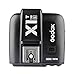 Godox X1S 2.4G TTL Wireless Flash Trigger Transmitter with MicroFiber Cloth for Sony A7 A7II A7R A7RII A6000 Digital Camera with MI Shoe (X1S-T Transmitter)