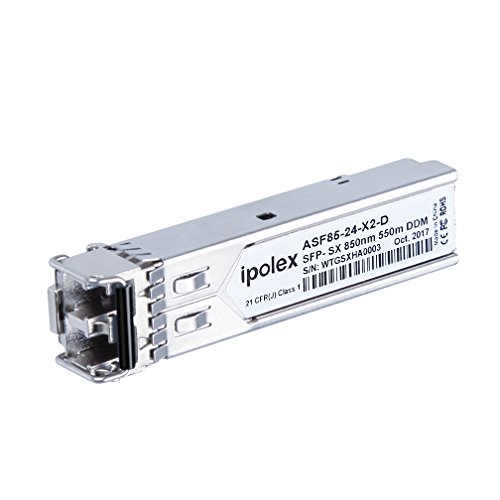 2 Converter+SFP+Transceiver+550M+ipolex