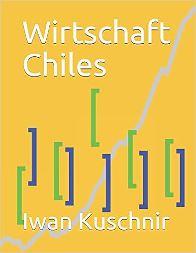 Wirtschaft Chiles