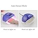 CO-Z 50W LED UV Nail Dryer Lamp Super Quick Curing with LCD Display Manicure Salon Tool for Gel Nail Polish with Infrared Sensor(Purple)