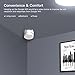 Myriann Wall Mount Holder Wall Mount Stand Ceiling Bracket (3 Pack)For Google Wifi , White
