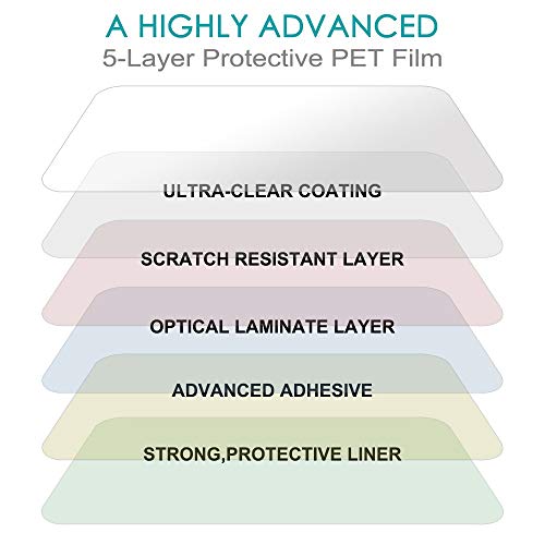 4 Screen+Protector+Compatible+AFUNTA+Plastic