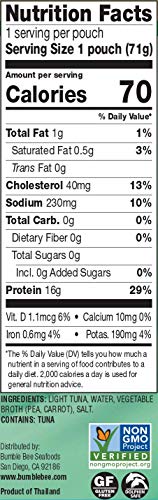 2 BUMBLE+Premium+Light+Water+Protein