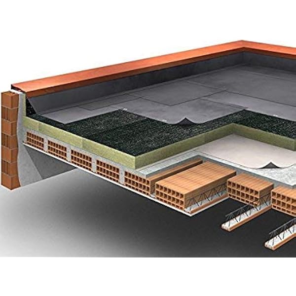 Futurazeta – Lana de roca Panel de 50 mm de grosor para ...