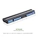 ALipower Laptop Battery for Acer Aspire 1410 1810T 1810TZ ; Aspire One 521 752h - H22C/K, fits P/N UM09E31 / UM09E32 / UM09E51 / 934T2039F / AK.006BT.033 - 12 Months Warranty [6-Cell 5200mAh/56Wh]
