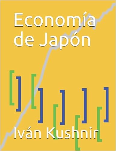 Economía de Japón