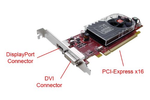 New ATI HD3470 256MB PCIe Video Card (DVI + Display Port)