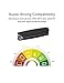 Power Bank.Anguo 3000/5000mAh Ultra Compact Power Bank Portable Charger Powerbank External Battery Charger for iPhone7 Plus 6s 6 Plus, iPad, Samsung Galaxy, Nexus, HTC and More (A04-Black)