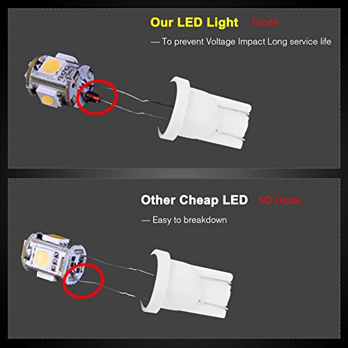 YITAMOTOR 20x T10 Wedge 5-SMD 5050 Warm White LED Light Bulbs W5W 2825 158 192 168 194 for Interior Reading Dome Map Cargo Trunk Door Doorstep Courtesy Instrument Panel License Plate Side Marker Light
