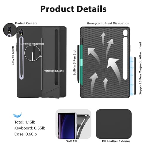 iXTRA Detachable Keyboard Case with Trackpad for Galaxy Tab S9 / S9 FE / S10 FE / S10 Lite 10.9"/11", Magnetic Galaxy Tab S9 Keyboard Case with Backlight, Adjustable Stand, Pencil Holder