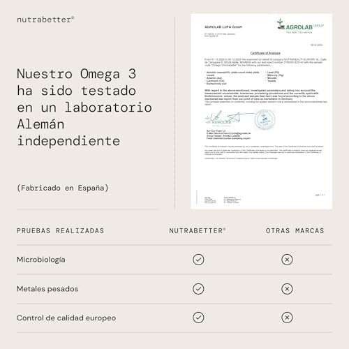Omega 3 capsulas 2000mg | 200 Perlas | 600mg de Omega-3 puro + Vitamina E | Calidad Testada | Ácidos Grasos Omega 3 para Salud del Corazón, Cerebral y de la Presión Sanguínea | nutrabetter®