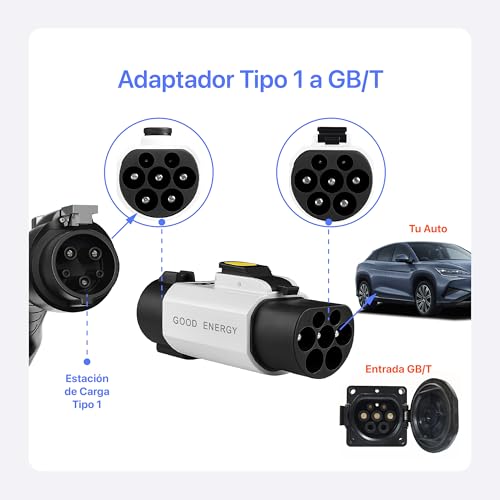 GOOD ENERGY Paquete Adaptadores de Carga GB/T, Paquete Adaptador Tesla NACS a GB/T y Adaptador Tipo 1 (J1772) a GB/T, con Botón de Seguridad Electrónico, Diseño Compacto y Bolsa de Transporte