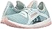 adidas Performance Women's Pureboost X Running Shoe