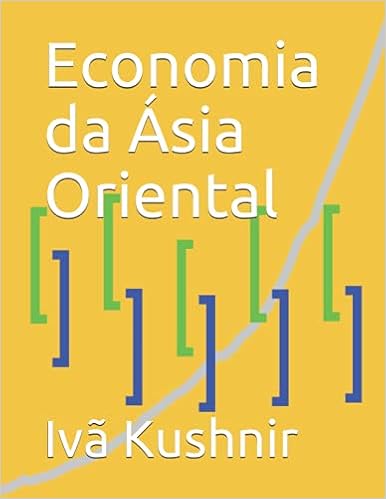 Economia da Ásia Oriental