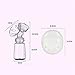 Breast Pump Electric Double Breastpumps Safe Milk Storage Bottle Dual Control Milk Suction and Breast Massager Breast Care For Breastfeeding