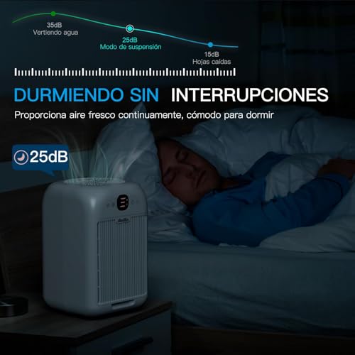 Aircillin Purificador de Aire HEPA H13 para Hogar, Elimina 99.9% de Polvo, Humo y Alérgenos, Ultra Silencioso, Filtro 3 en 1 con Carbón Activado, Aromaterapia, para Recámara, Oficina y Mascotas