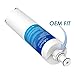 EcoAqua EFF-6002A Replacement Filter, Compatible with Whirlpool 4396508, 4396510, Kenmore 46-9010, EveryDrop Filter 5, NLC240V, EDR5RXD1, PUR W10186668
