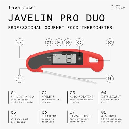 Lavatools PX1D Javelin PRO Duo Ultra Fast Professional Digital Instant