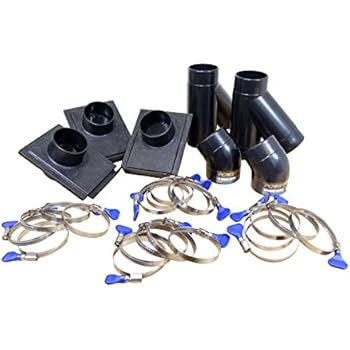 POWERTEC 70200 2-1/2
