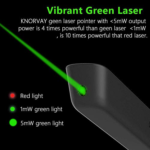 KNORVAY N78GBK Green Laser Pointer Presentation with 16GB Memory, Wireless Presenter Rechargeable PowerPoint Clicker for Presentation Remote, Slide Advancer Supports for Hyperlink/Keynote/Mac