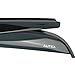 AUTEX GRQV-0797124106