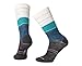 Smartwool Sulawesi Stripe