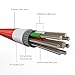 USB Type C Cable, BlitzWolf 8.3ft 3A Durable Nylon Braided USB 2.0 to Type C Cable Data Transfer or Charging Cord with Magic Tape Strap for New MacBook, Google ChromeBook Pixel, Nexus 5X, (8.3ft Red)