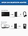 Mpow Bluetooth Transmitter and Receiver, 2-in-1 Wireless 3.5mm Bluetooth Adapter, Bluetootoh Transmitter for TV/PC, Bluetooth Audio Receiver for Car/Home Stereo System, 7 Hours Playing & Dual Link