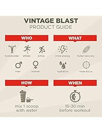 VINTAGE BLAST: el primer suplemento de dos etapas para antes de entrenar. No forma hábito....