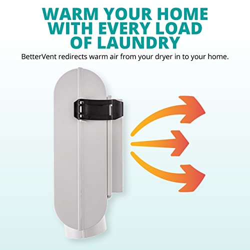 BetterVent Indoor Dryer Vent Kit, Protect Indoor Air Quality, Produce
