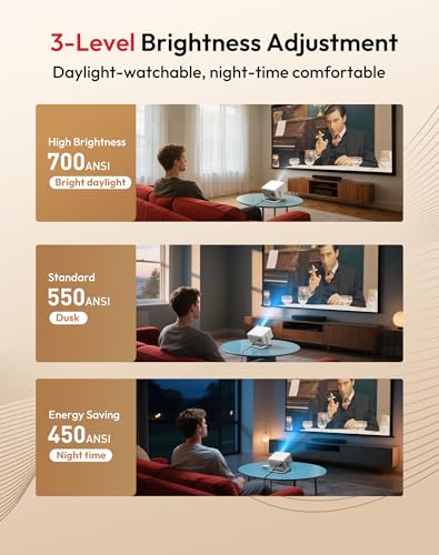 【Compatible with Netflix & AI Autofocus】XGODY Smart 4K Projector 700ANSI 1080P with 6D Auto Correction, FHD Movie Projector with WiFi 6 and Bluetooth 5.4, Home Cinema Projector for Bedroom