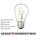 Openuye 24Ft LED String Light Linkable Outdoor Decorative S14 Strand Lights with 12 Hanging Sockets for Wedding Patio Garden Porch Party Backyard Deck Yard