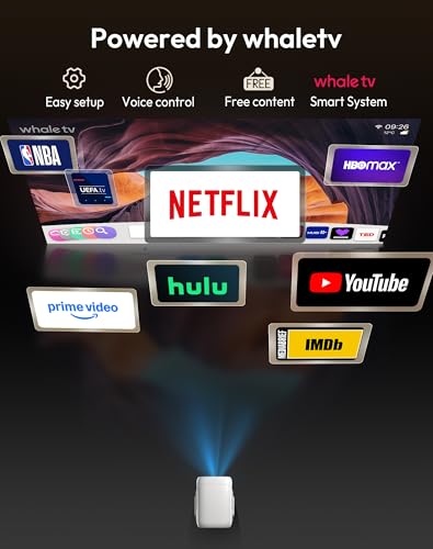 Xgody N5 Video Projector – 1080P Mini Video Projector Compatible with Netflix, Autofocus & Auto Keystone Correction, WiFi6 Bluetooth5.4, 4K Portable Overhead Projector, 135° Rotation Home Theater