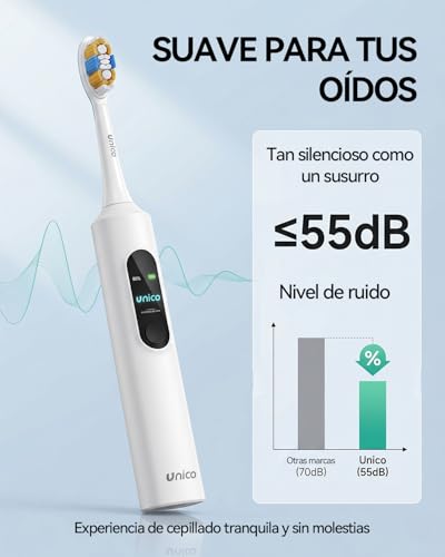 Unico Sonic Electric Toothbrush for Adults with Screen, 5 Modes, IPX7 Waterproof, Rechargeable, Black