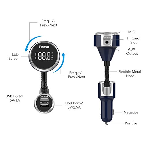 Fnova Wireless In-car Bluetooth FM Transmitter, Radio Adapter Car Kit W Dual USB Car Charger for iPhone Smartphone,MP3 Audio Player Supports TF Card Aux Input,Hands Free Calling