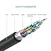 UGREEN HDMI DVI Cable 1080P Full HD HDMI Male to DVI Male Adapter Two Way Compatible with PS4 PS3 Xbox One Xbox 360 TV Box HDTV PC Ultrabook Blu Ray Player (2M)