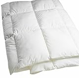 Dust Mite- and Allergen-Proof Comforter; 