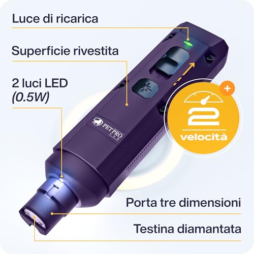 PETPROVED Electric Dog Nail File for Dogs / Dogs / Nail Clippers / Nail Files / Silent Dog Nail Cutters / Large Size / Medium / Small with 2 LED Lights / Nail Cutters / Dogs / Cats